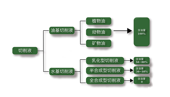 金属91香蕉视频在线看